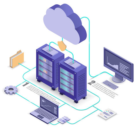 Hybrid Data Center Strategy