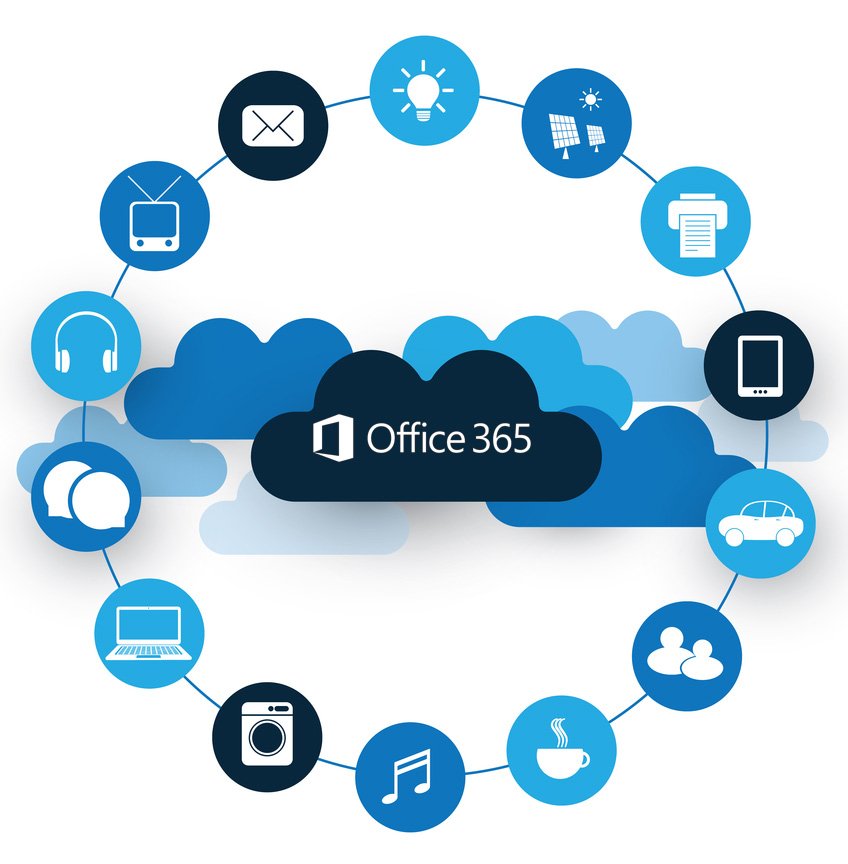 Cloud Management for Office 365 Benefits